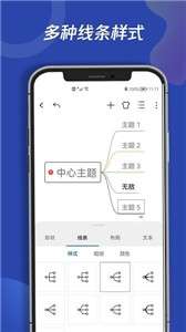 青木思维导图图3