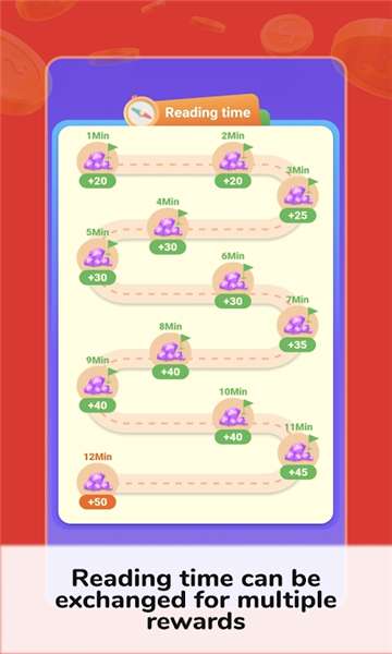 Novel Fun图1