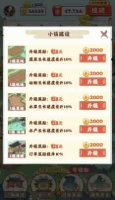 江南小院赚钱版图3