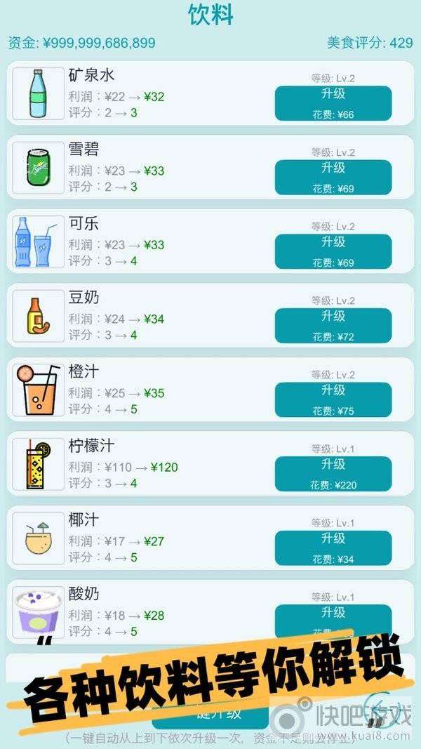 经营火锅店图2