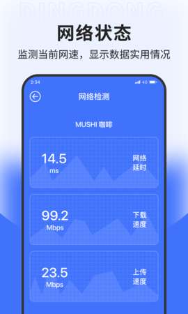 坚果网络图2