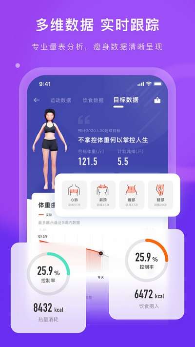 当燃图2