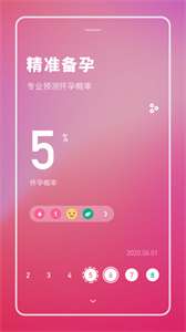 健康备孕图2