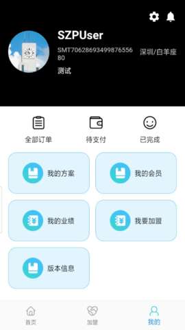 全球旅游定制图2