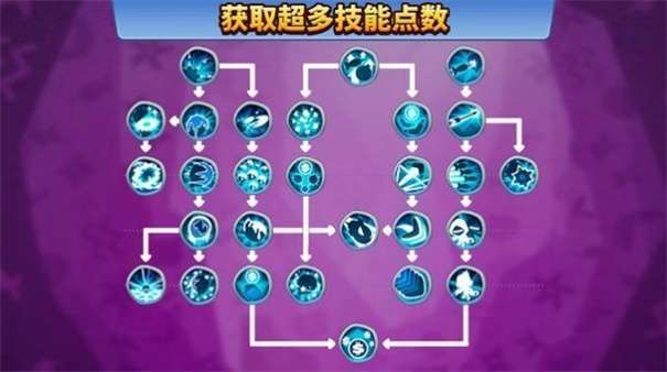气球塔防6国际服图3