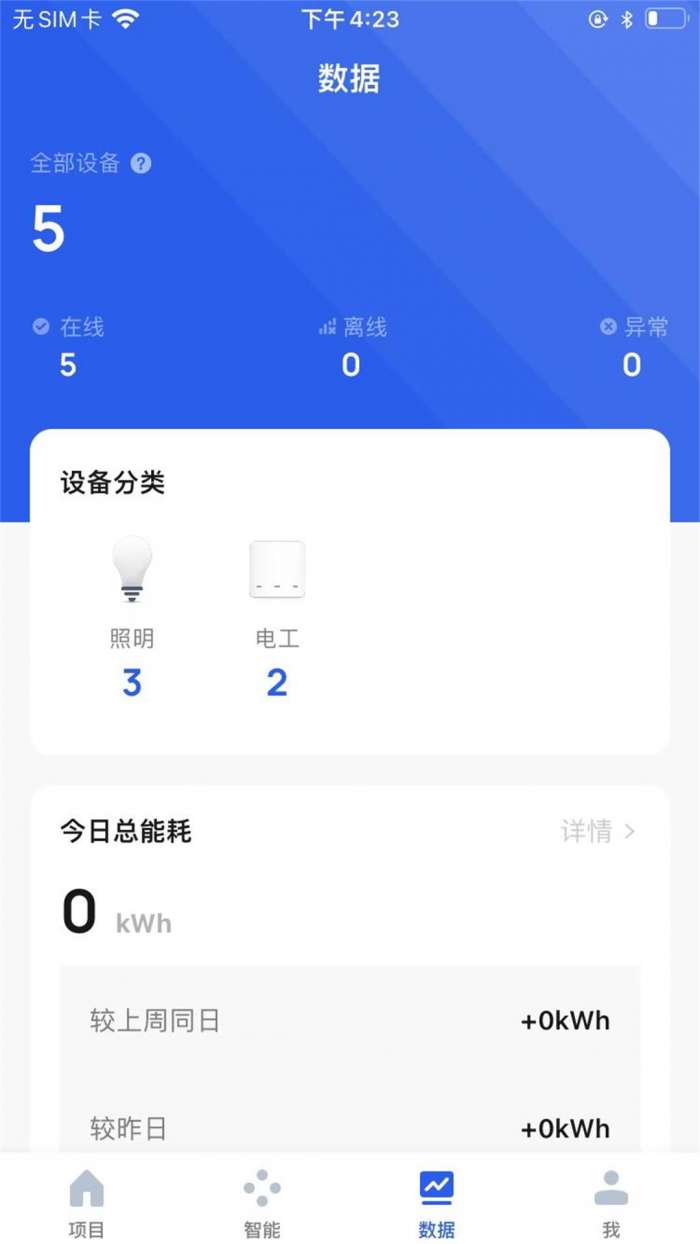 谐振智能图3