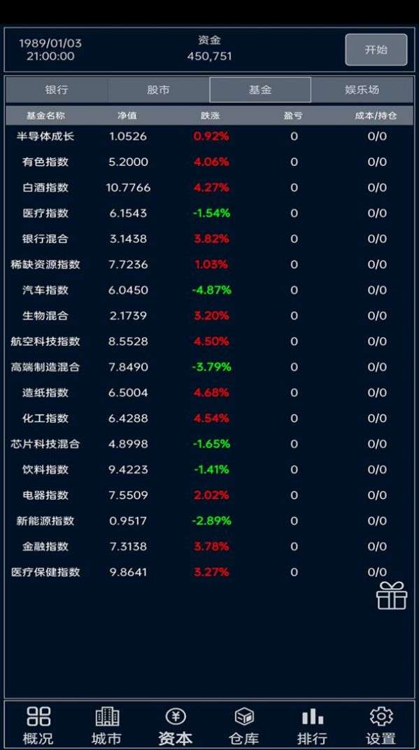 小小集团图2