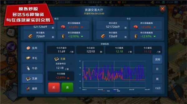腾讯代号策略图3