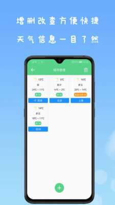 微天气图2