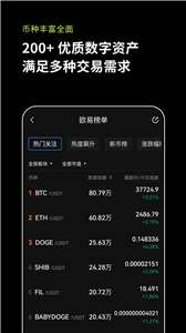 swrv币图1