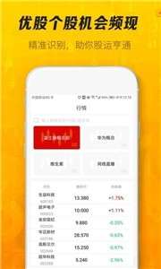中恒配资网图3