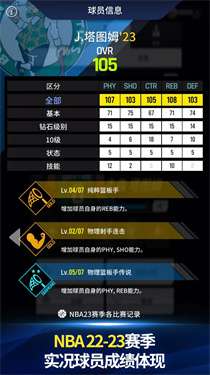 NBA NOW 23国际服图1