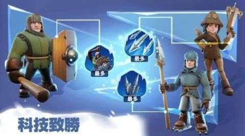 寒霜启示录图1