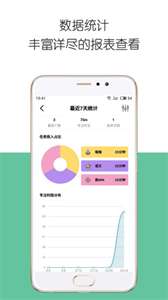 iDay时间管理图2