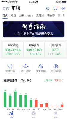 smars币交易所图1