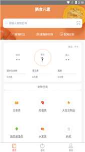 膳食元素图2