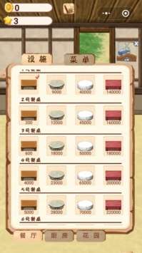 开一家餐厅图3