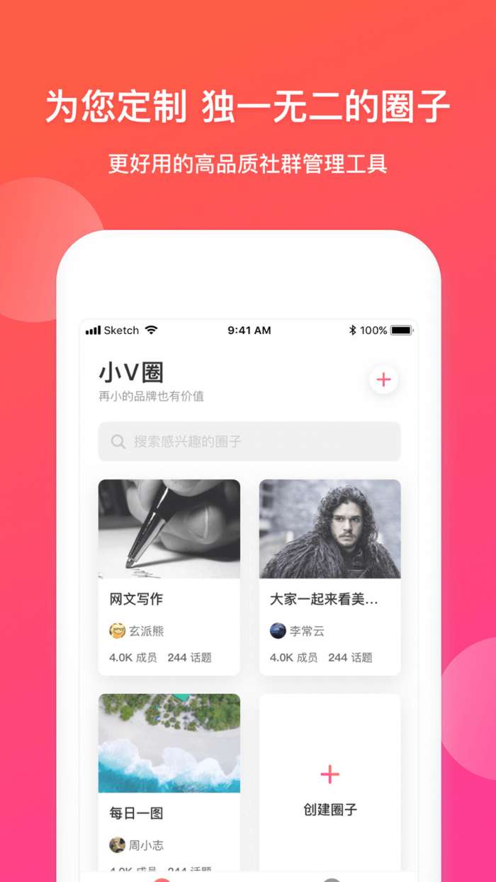 V圈图1