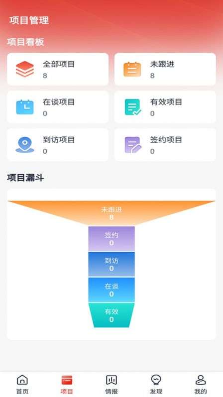 撼地产业通图2
