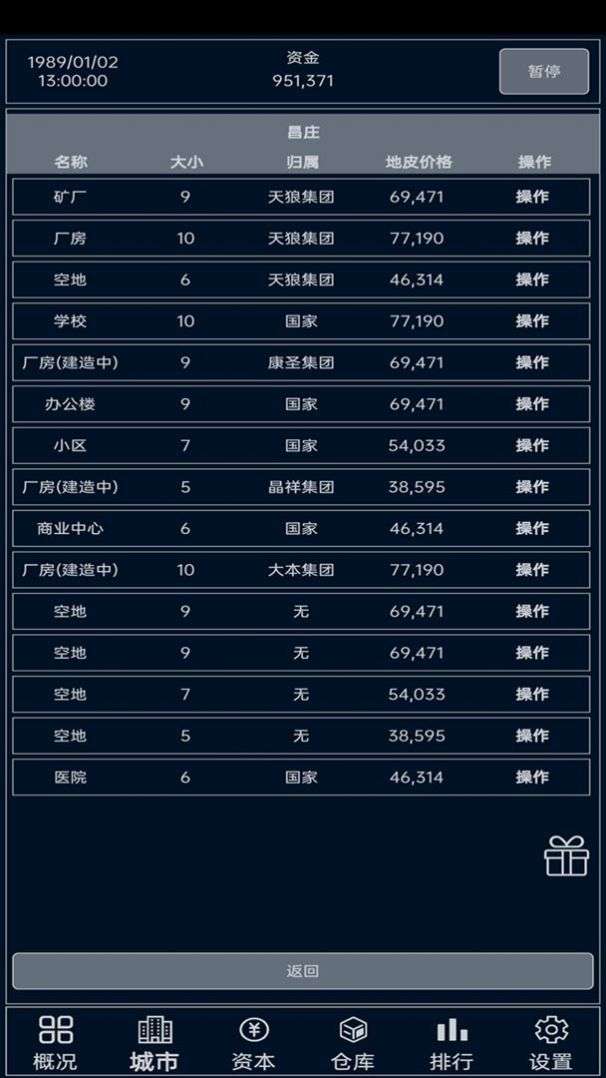 小小集团图4