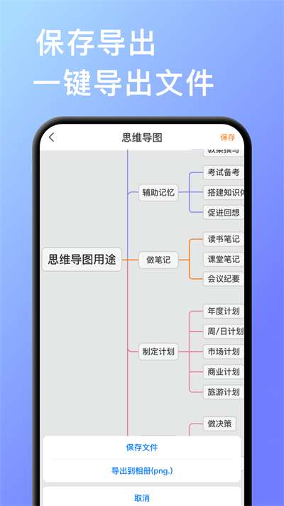 思维导图快速制作图3