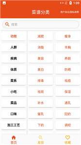 白大树菜谱图1