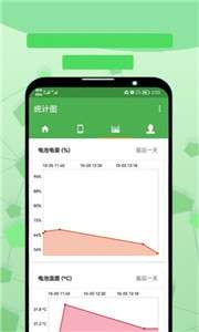 电池检测专家图2