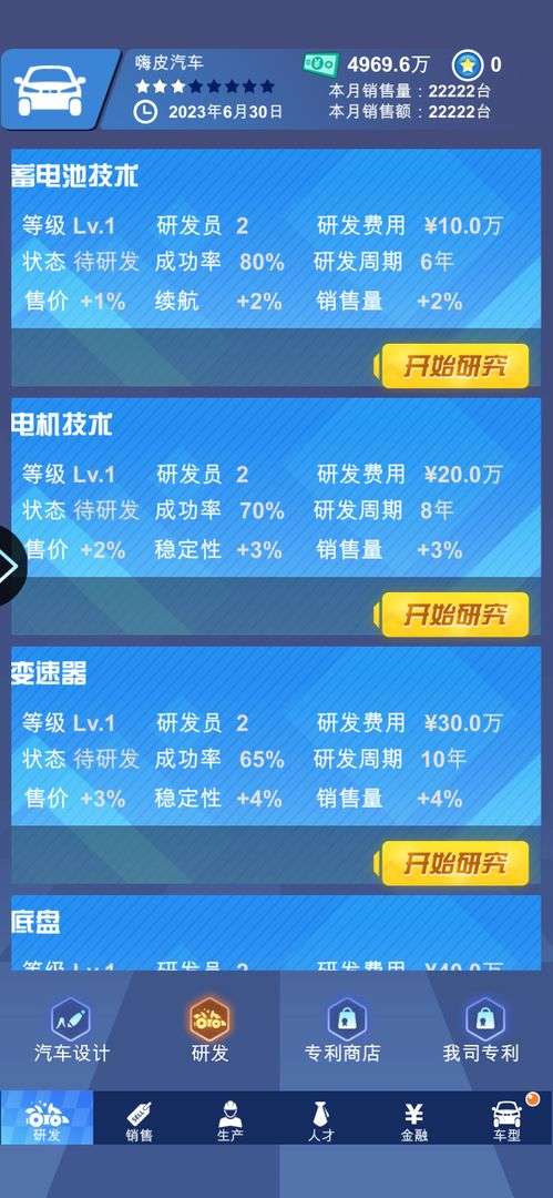 新能源汽车帝国图4