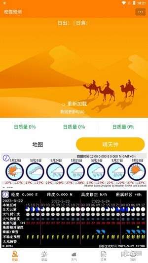 小岛天气预报（官方版）图3