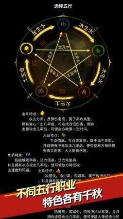 无尽洪荒无限元宝版图1