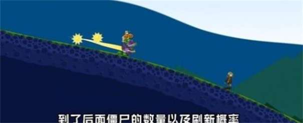 戴夫的滑草大冒险图1