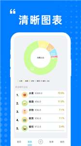 迷你小盒图1