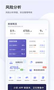 小安管理图2