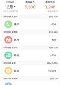 素雅记账图3
