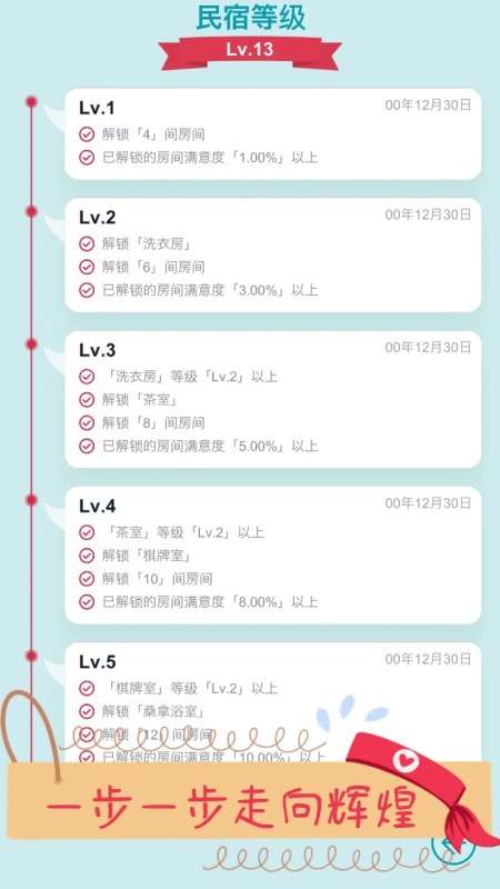 文字挂机民宿图3