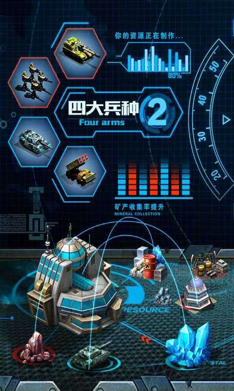 战争时刻图4