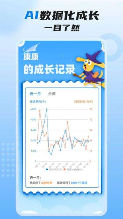 适趣高阶英语图2