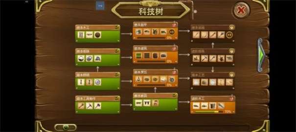 打造世界国际服图3