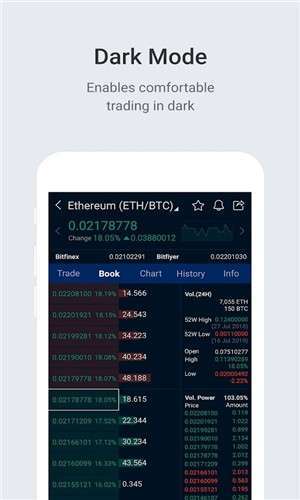 Upbit交易所图4