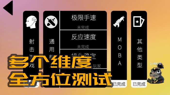 我的电竞天赋图3