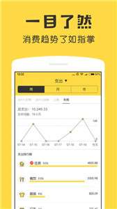 鲨鱼记账账本图1