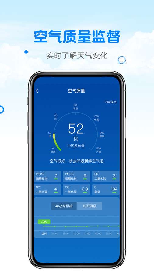 天气预报真准图2