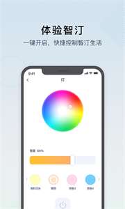 智汀家庭云图1