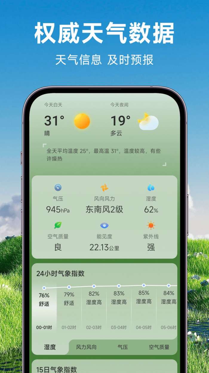 人民天气图2