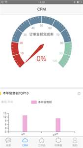 四目云管家图3