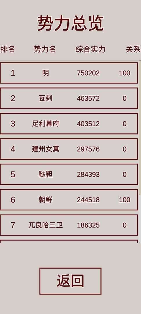 明朝人生养成计免广告图1