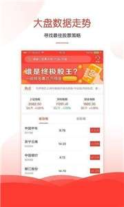聚利配资图3