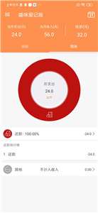 喵咪爱记账图2