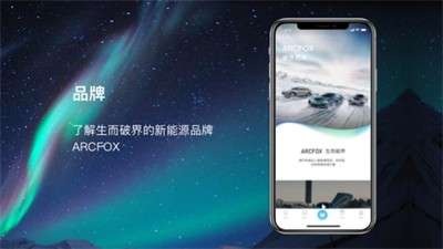 ARCFOX极狐图1