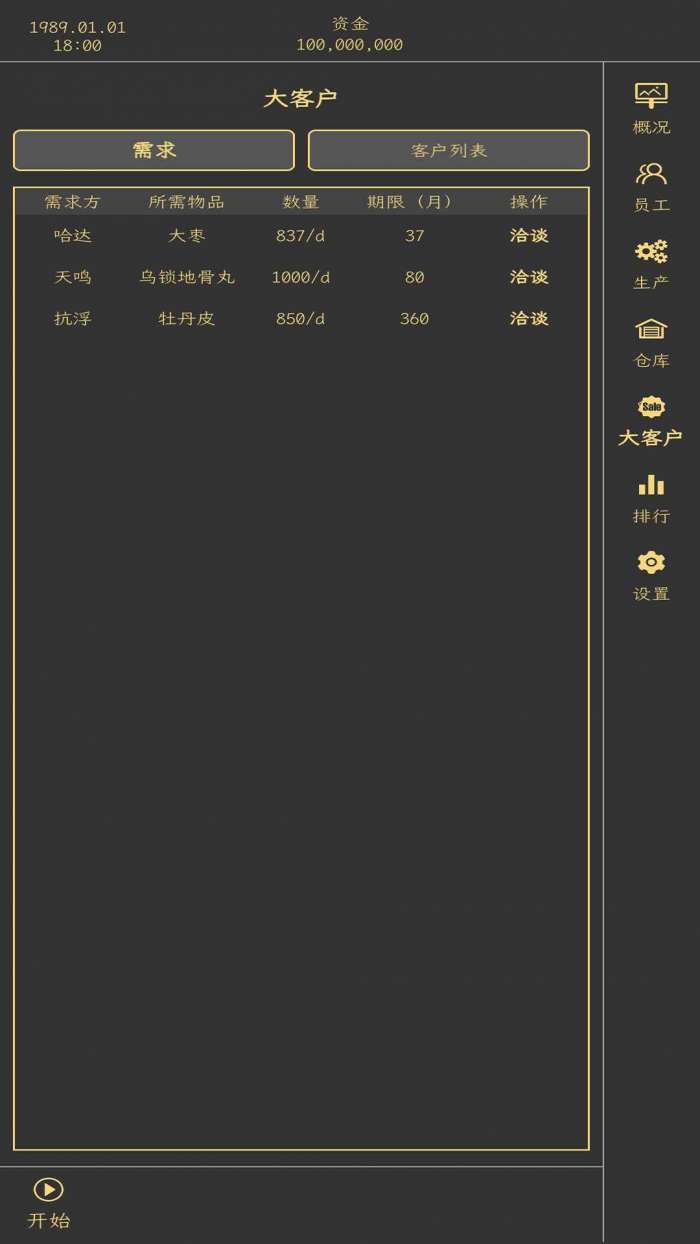 药材集团图4